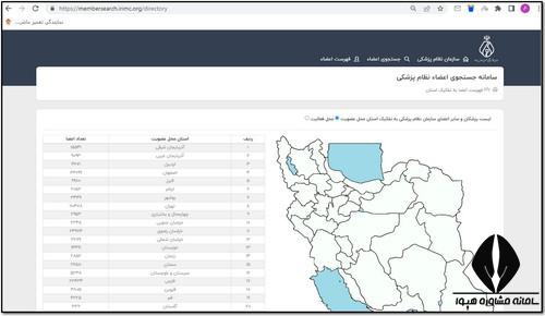 استعلام شماره نظام پزشکی